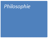 Text Box: Philosophie 


